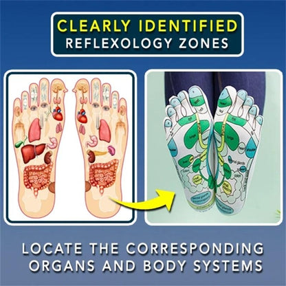 🔥 50% OFF! Acupressure Reflexology Socks