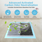 Absorbent Leak-Proof Dog Potty Pads(20 Pcs)