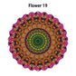 🔥Hanging Wind Spinner for Indoor & Outdoor