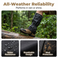 Waterproof Hiking Gaiters Lightweight Sandproof Leg Covers