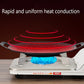 Multi-function Medical Sone Grill Pan Non-stick Pan