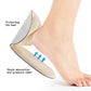 Cuttable Adhesive Back of Heel Grips Inserts